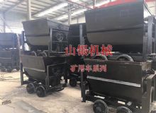 點擊查看詳細信息<br>標題：礦用車系列 閱讀次數：1022